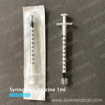 Syringe Plastic No Needle 1ml